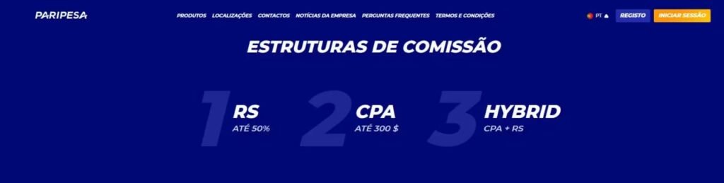 paripesa programa de Afiliados 
